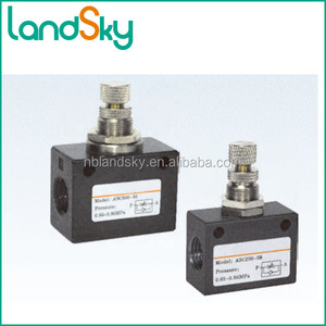 LandSky <span class=keywords><strong>ASC200</strong></span> <span class=keywords><strong>08</strong></span> de la aleación de Aluminio de la válvula de control de flujo de aire es a la vez sensible y preciso - Product Image 6