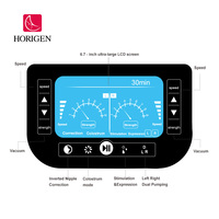 HORIGEN-Machine mobile multifonctionnelle de correction de mamelon inversé à double tire-lait de qualité hospitalière approuvée CE