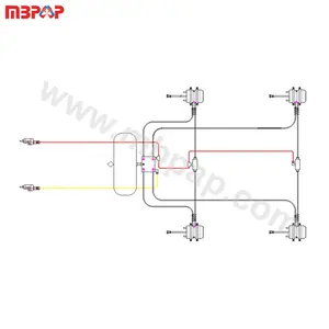 Ensemble complet de composants de frein à air pour système de freinage semi-camion et systèmes de freinage à air semi-remorque