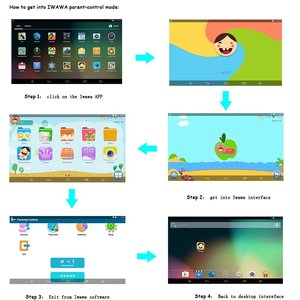Risoluzione del Display 480 800x e 7 "Tablet Android di dimensioni dello schermo - Product Image 6