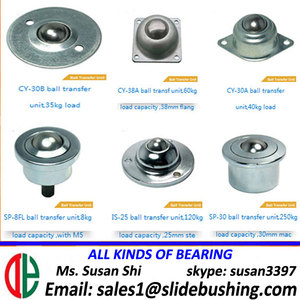 Mùa Xuân bóng chuyển bóng mang băng tải con lăn biến con lăn CY 15t mini bánh 8mm Kích thước nhỏ nhất encapsulater bóng con lăn - Product Image 5