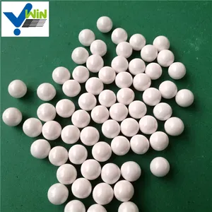 HS code 69091200 zirconium milling microsphere bead for sale