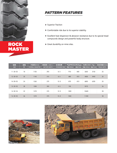 Camion benne à basculer avec pneus de 7 pouces, pour véhicule tout terrain, camion de chantier, HOWO tout-terrain, support de minéraux, 13.00, 25, 14.00, 24, 14.00 à 25 - Product Image 2
