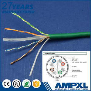 Made in China CCA ISO9001 35 <span class=keywords><strong>m</strong></span> 5 <span class=keywords><strong>m</strong></span> <span class=keywords><strong>10</strong></span> <span class=keywords><strong>m</strong></span> cat 6 <span class=keywords><strong>lan</strong></span> câble - Product Image 1
