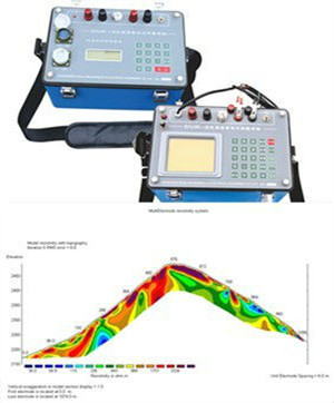 Professional Total Station AR-142