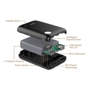 Kích thước nhỏ LED hiển thị kỹ thuật số đầu ra kép đa chức năng RoHS 10000mAh thẻ tín dụng ngân hàng điện cho ngoài trời - Product Image 6