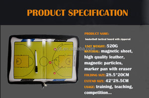 Card board magnetic <span class=keywords><strong>wallet</strong></span> basketball <span class=keywords><strong>coach</strong></span> trainer soccer and basketball tactical plate - Product Image 6