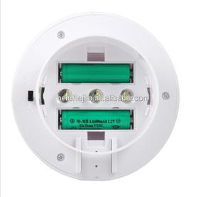 Y-solar SL1-2 1 unidades de la energía Solar luces del Panel 3 LED Sensor de luz exterior 1 W valla lámpara de pared de yeso - Product Image 4