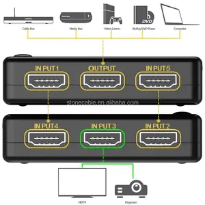 5 In 1 Out HDMI-Umschalter 5x1 4K 30Hz 5-Port-HDMI-Schalter mit fern gesteuertem IR-Empfänger-4K HDMI 5-Anschluss