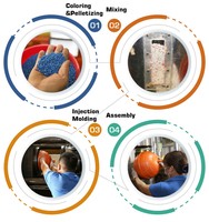 Flotteur d'amarrage en HDPE Plastech pour la pêche commerciale, résistant aux UV, haute résistance à la pression (1-200 bars), 2000 m de profondeur