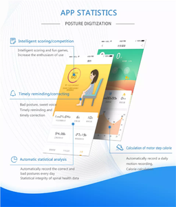 ZRWM38 penguat punggung klavikula tanpa tali dengan aplikasi pintar dan rencana pelatihan pelatih postur punggung dan korektor - Product Image 6