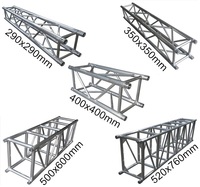 Sistema de Estructura de Techo de Truss para Escenario de Conciertos de Aleación de Aluminio Ligero