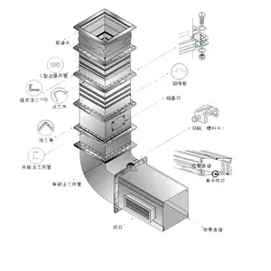 최고의 품질 아연 도금 강철 직사각형 덕트 플랜지 G 클램프 G 클램프 TDC 및 TDF 덕트