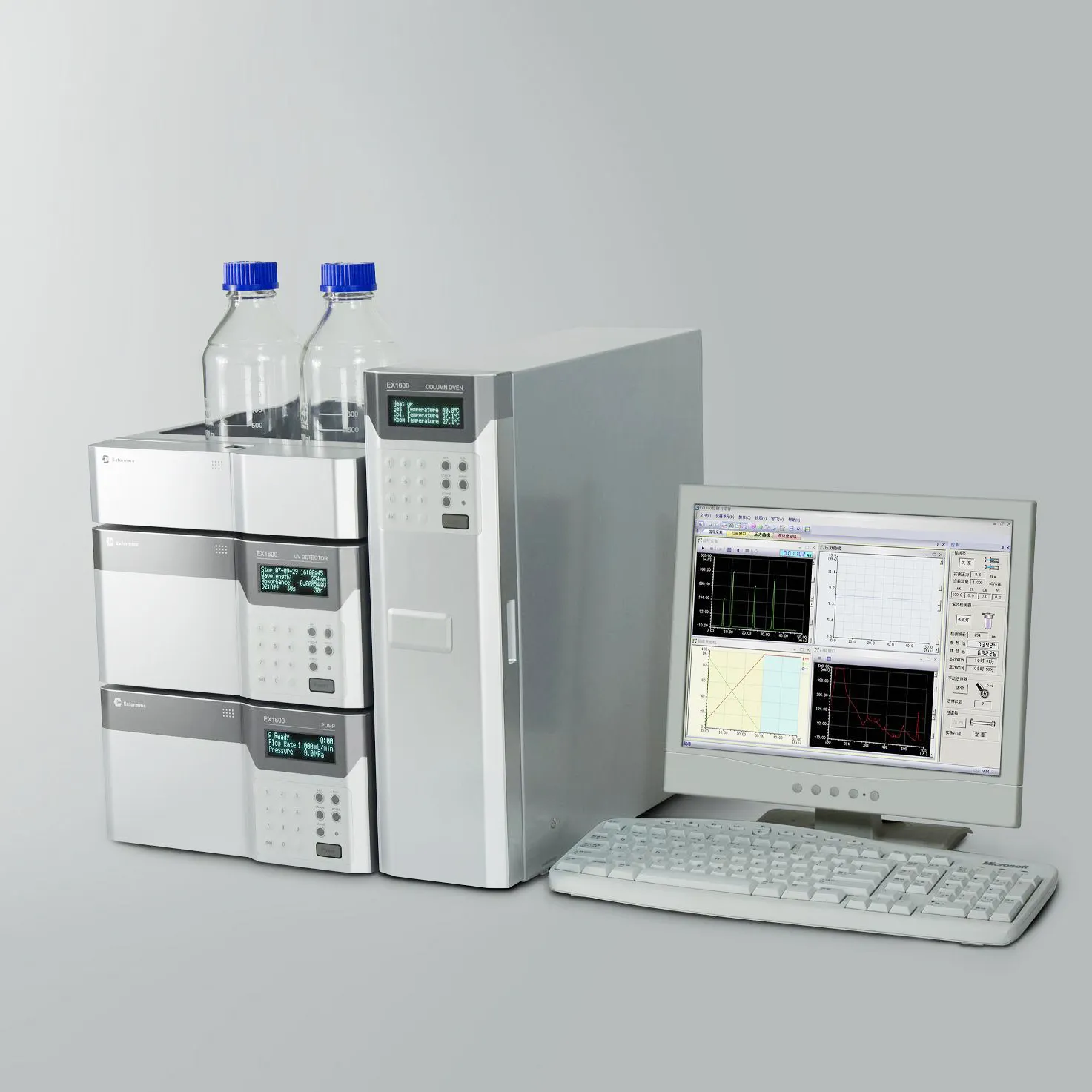ประสิทธิภาพสูง HPLC (ระบบองศา) EX-1600กับ CE ได้รับการอนุมัติ