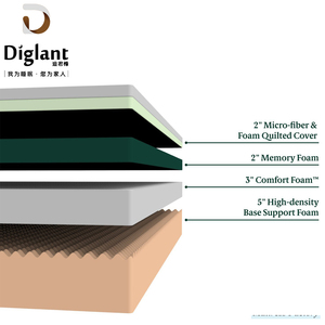 Guangdong <strong>Orthopedic</strong> Hospital Medical Pillow Top Inflatable Fabric Printed <strong>Bed</strong> Latex Memory Foam Latex Hybrid <strong>Mattress</strong> - Product Image 6