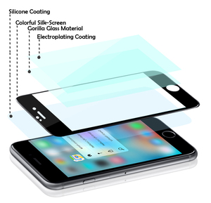 Curva Completa venta Caliente Templado Corning Profesional protector <span class=keywords><strong>de</strong></span> <span class=keywords><strong>pantalla</strong></span> <span class=keywords><strong>de</strong></span> <span class=keywords><strong>cristal</strong></span> para el <span class=keywords><strong>iphone</strong></span> <span class=keywords><strong>7</strong></span>/<span class=keywords><strong>iPhone</strong></span> <span class=keywords><strong>7</strong></span> <span class=keywords><strong>Plus</strong></span> - Product Image 6