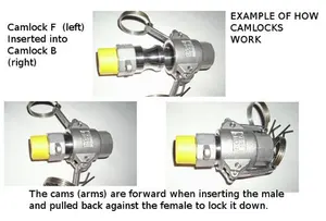 Fábrica fornecimento Camlock Transferência Bomba Conector Kit