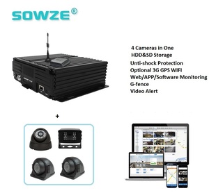 Camión rígido y remolque de enganche MDVR 4CH HDD 3G GPS WiFi DVR coche 3G Disco Duro MDVR - Product Image 1