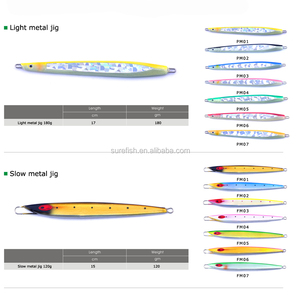 <span class=keywords><strong>Hameçon</strong></span> <span class=keywords><strong>mustad</strong></span> coloré en métal, fabriqué au japon, poisson de plomb, slow, 1 pièce - Product Image 5