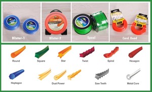 Hot Bán Phổ Bàn Chải Cutter Phụ Tùng Điện Chuỗi Tông Đơ Dòng Cho Cỏ Tông Đơ - Product Image 4