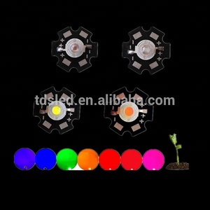 Đèn Led Hồng Ngoại IR Sáng Tối Đa 42 Triệu 770nm 735nm - 740nm 1W 3W - Product Image 3