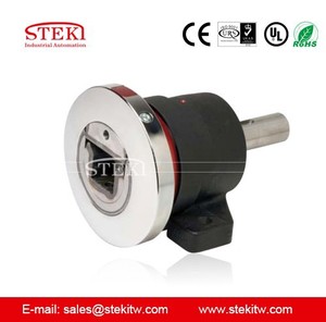 Adaptador de Mandril Mecánico de Seguridad STEKI <span class=keywords><strong>SKW</strong></span>/SKO 28 - Product Image 2