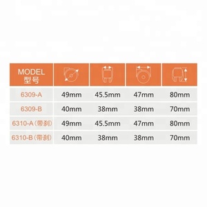 Möbel passend Bürostuhl drehbares Lenkrad Kunststoff rad für Stuhl - Product Image 3