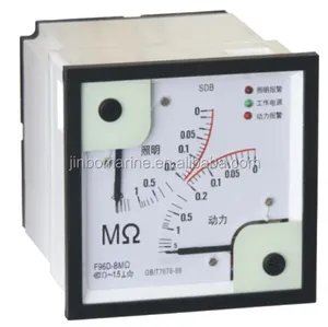 Alternating Current Network Insulation Monitor