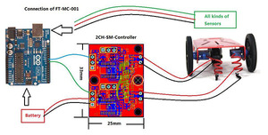 feetech 로봇 스마트 자동차 <span class=keywords><strong>2</strong></span> 바퀴 섀시 키트 스마트 DIY 아두 이노 교육 - Product Image 1
