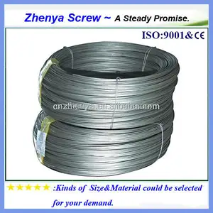 Factory steel wire rod 10b21 manufacturer/fastener material/popular in Asia and Europe