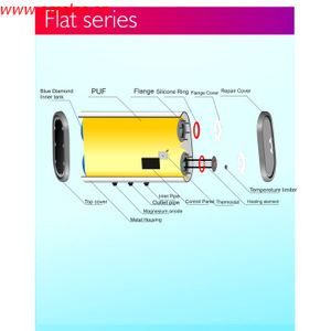 Smart Control Stockage <span class=keywords><strong>Chauffe</strong></span>-<span class=keywords><strong>eau</strong></span> électrique avec affichage Best-seller en Russie - Product Image 2