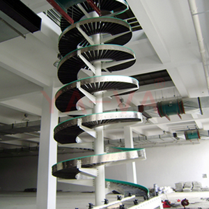 Pabrik Menara Konveyor Spiral Baru Harga Murah - Product Image 2