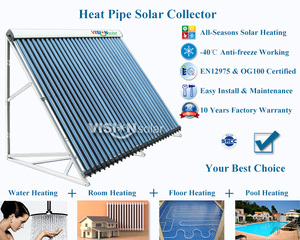 Colector <span class=keywords><strong>solar</strong></span> de China con intercambiador de tubos de calor, buen estado de funcionamiento - Product Image 5