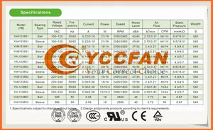 12038 240v AC Axial Lüfter 120mm Duct Fan Für Ei Inkubator