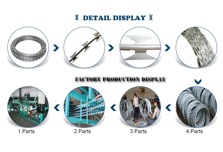 1.6mm 500m 25kgs/roll Arame Farpado Security Hot Dipped Galvanized Barbed Wire