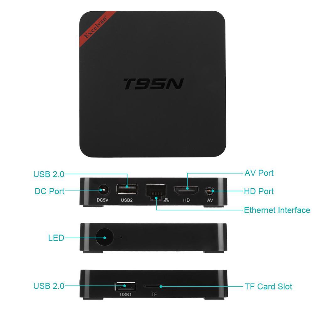 T95N MINI MX + 4 K Intelligent Android 6.0 TV Box Kodi Amlogic S905x Quad-core 1 GB RAM 8 GB ROM avec 2.4G Wifi Kodi XBMC 3D