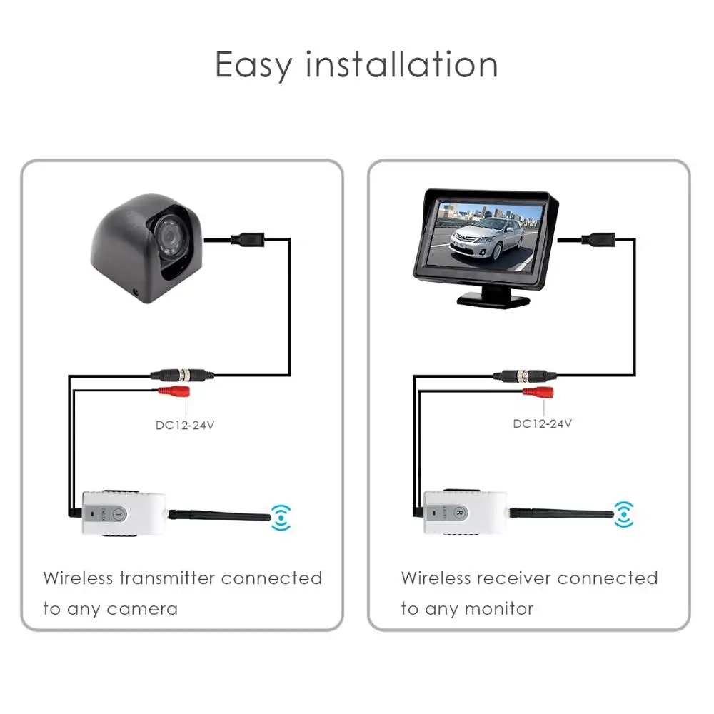 4 PIN 2.4g Wireless 200mw verbesserte Auto kamera Video Sender und Empfänger für GPS Navigator