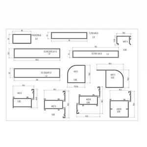 アルミニウムプロファイルイラク市場