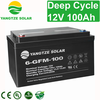 Batterie Rechargeable 12v, 100ah, code hs
