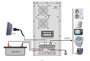 Güç inverteri <span class=keywords><strong>7000</strong></span> <span class=keywords><strong>watt</strong></span> dc ac güç inverteri - Product Image 5