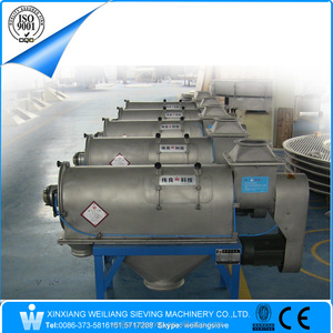 Centrífuga corriente de gas máquina de detección (separador) para druss/coom/carbono negro/pigmento negro - Product Image 4