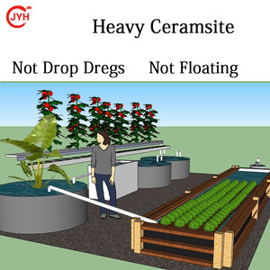 Hydro ponik Substrat expandierte Ton kiesel/Leca - Product Image 3