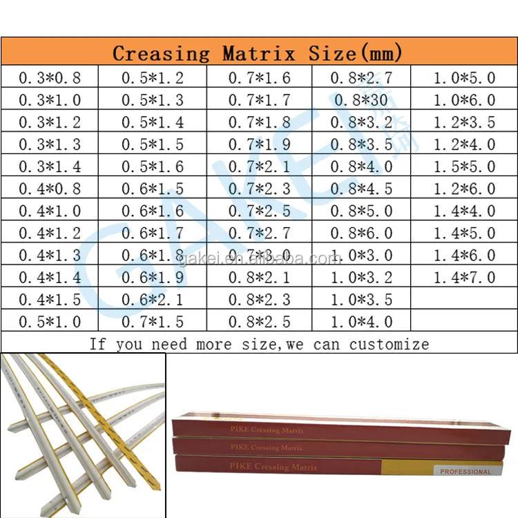 จีนผู้ขายที่ดีที่สุดพลาสติก Die Board Creasing Matrix คุณภาพสูงขายส่ง