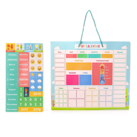 Station météo des humeurs et des émotions pour enfants, calendrier hebdomadaire, tableau de récompenses comportementales
