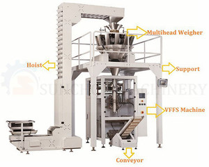 Máquina de embalaje de Chips de plátano, pesaje automático con pesaje multicabezal - Product Image 2