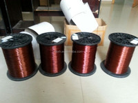 ECCA/aluminio revestido de alambre de cobre esmaltado