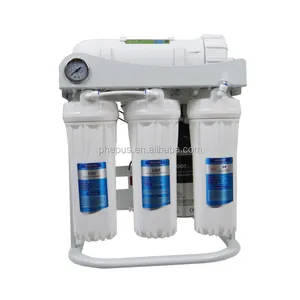 Best water filtration system for home