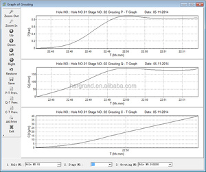 Enregistreur intelligent de <span class=keywords><strong>coulis</strong></span> (CMS2008) - Product Image 6