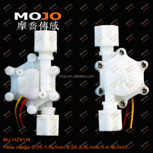 MJ-HZ41W 1/4 'pom chất liệu độ chính xác cao nhỏ gọn và trọng lượng nhẹ nước <span class=keywords><strong>Flow</strong></span> <span class=keywords><strong>Meter</strong></span> - Product Image 2
