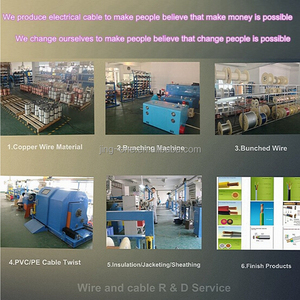 Machine d'extrusion de fil électrique JING-ONE JO-70mm pour PVC/PE, capacité de 150 kg/h, diamètre de 1,5 à 12 mm, garantie de 10 ans, Guangdong - Product Image 5